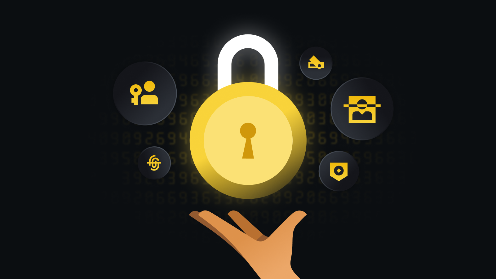 金融级安全防护体系